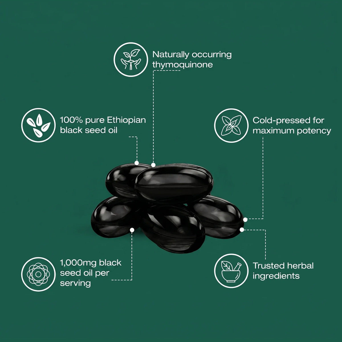 Ethiopian Black Seed Oil