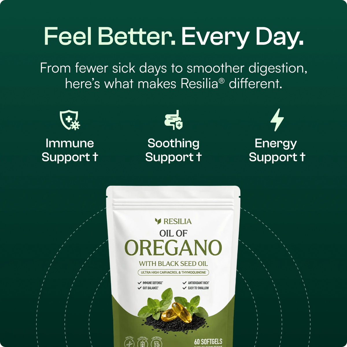 Oil Of Oregano Softgels
